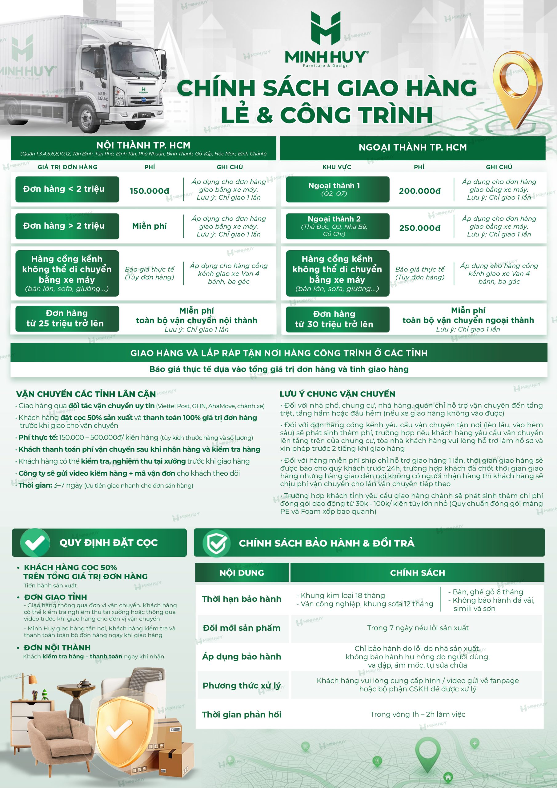 chính sách vận chuyển minhhuyfurniture