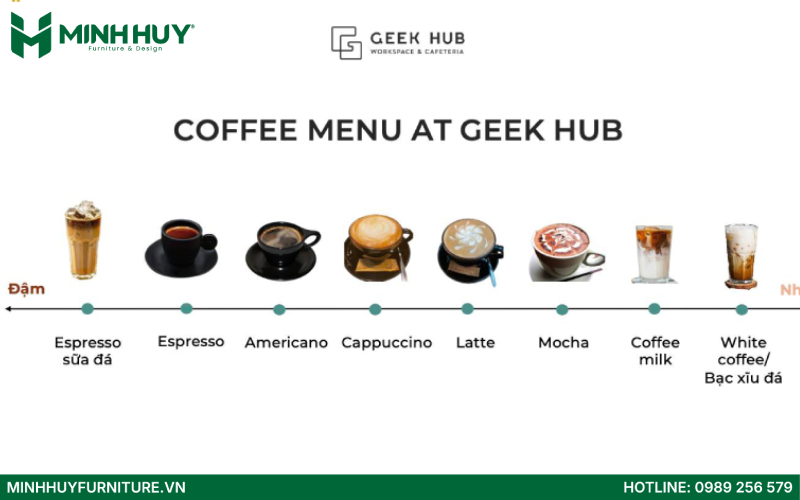Quán cafe coworking space GEEK Hub