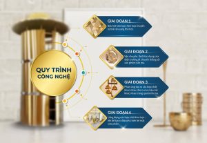 mạ PVD là gì